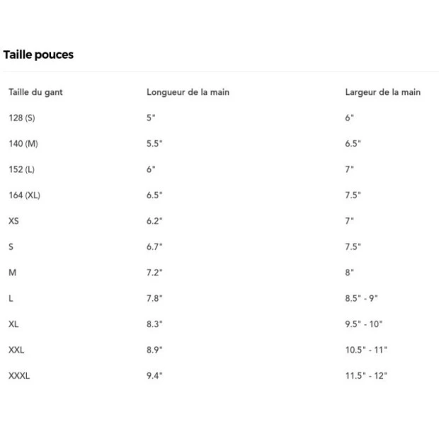 Gants Hiver BBB ColdShield Reflective BWG-38 – Image 5