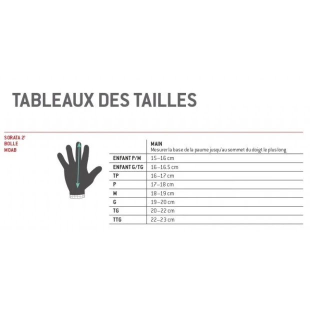 Gants VTT/BMX Enfant - G-FORM - Sorata 2 Noir/Blanc – Image 2