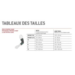 Genouillères Et Coudières VTT/BMX Pour Petit Enfant - G-FORM - Lil'G