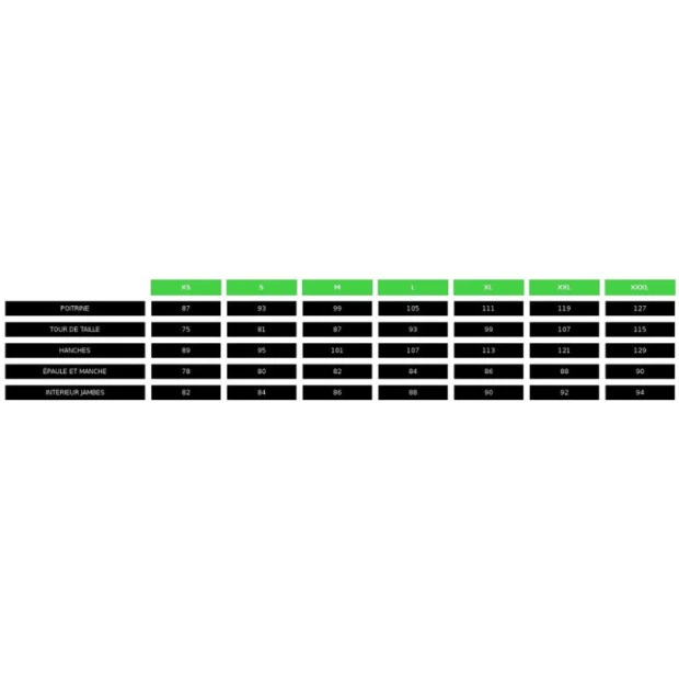 Maillot Craft Aerotec - Noir/Blanc – Image 3