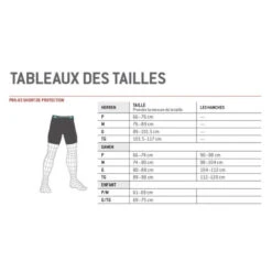 Sous Short De Protection VTT/BMX Enfant - G-FORM - EX-1
