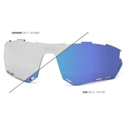 Verres De Rechange Scicon Aerotech XL Photochromiques SCN-TX Bleus